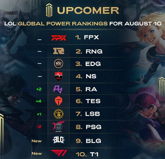 希望提升传 希望提升传